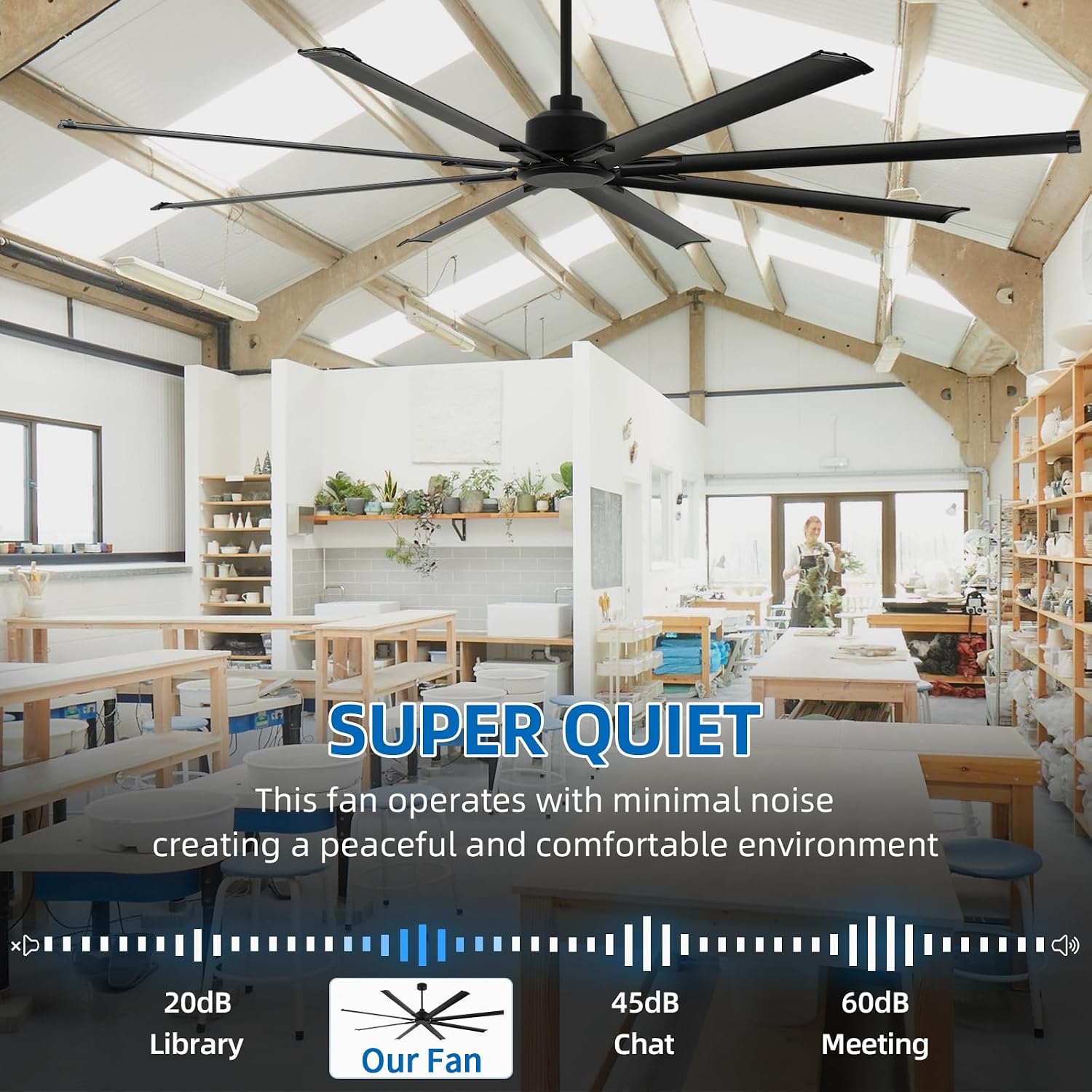 YYEHON 96 Inch Large Industrial Ceiling Fan no Lights, Reversible DC Motor, 3 Downrods, 6 Speed Remote Control, 8 Aluminum Blades, Outdoor Black Fans for Shop/Gym/Warehouse/Garage