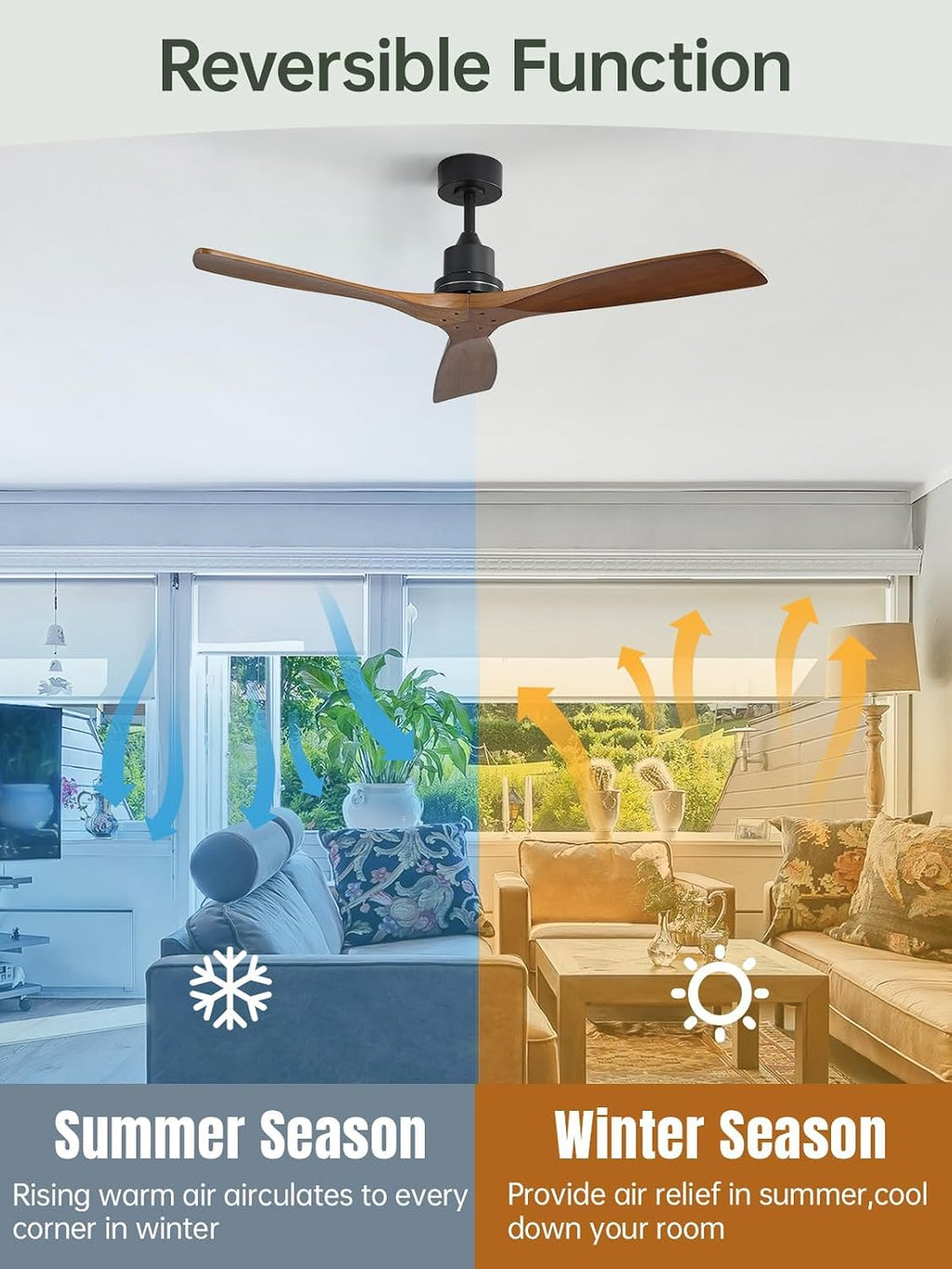 Sofucor 52 Inch Ceiling Fans No Light-Outdoor Ceiling Fan with Remote Control, 3 Blade Reversible DC Motor, Modern Wood Ceiling Fan Without Light for Bedroom Indoor Patios Farmhouse, Walnut