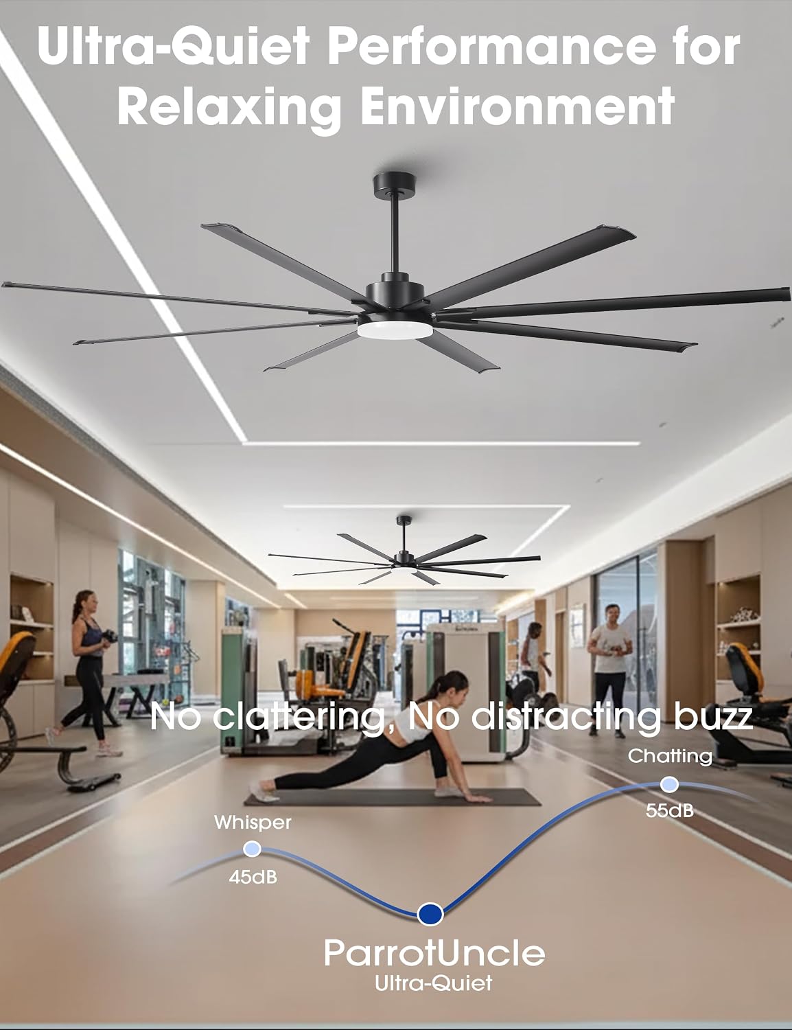100 Inch Ceiling Fans with Lights and Remote, Black Large Ceiling Fan with Dimmable LED & 3CCT, Reversible DC Motor, Outdoor Ceiling Fans for Patios Shop Garage Living Room Commercial Spaces