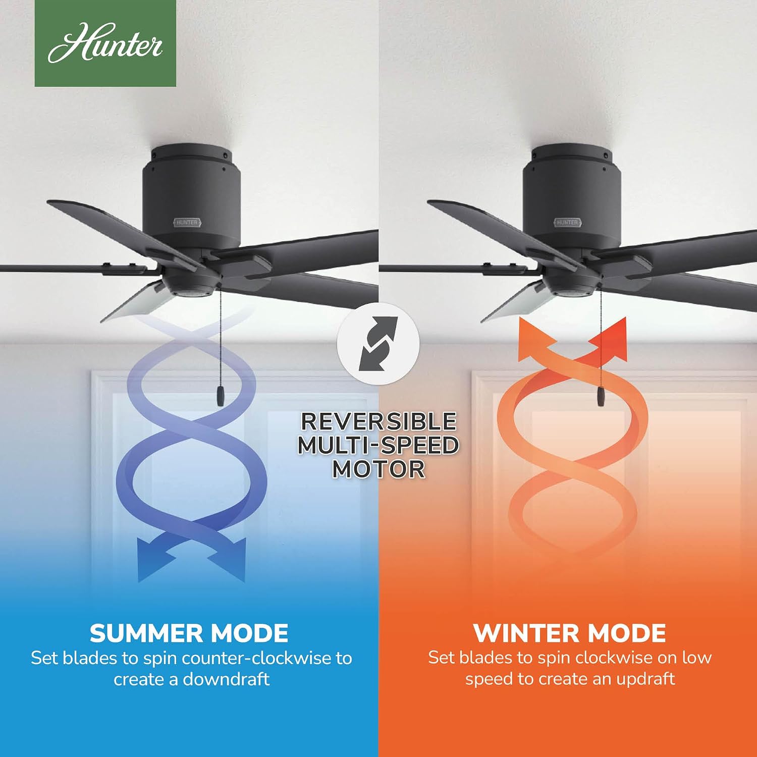 Hunter 44 inch Outdoor or Indoor Ceiling Fan No Light - Ceiling Fan without Light, For Patio, Porch, Garage, or Living Room, Low Profile Mount, 5 Blades, Pull Chain - Terrace Cove 51581, Matte Black