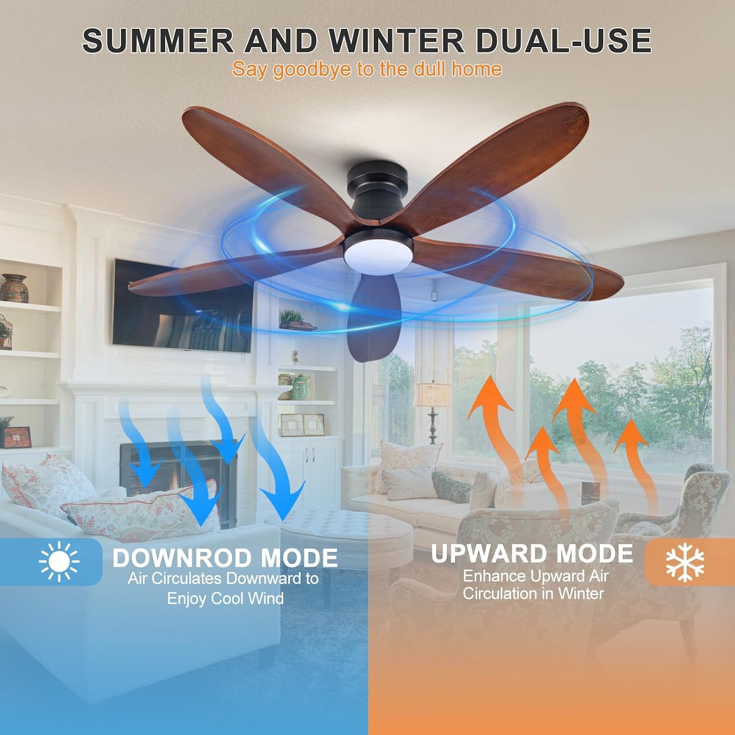 48 Inch Ceiling Fans with Lights and Remote, Low Profile Flush Mount Modern Ceiling Fan with Light, Indoor Outdoor Wood Ceiling Fan for Patio Dining Room, Wall Switch, 6 Speed DC Motor