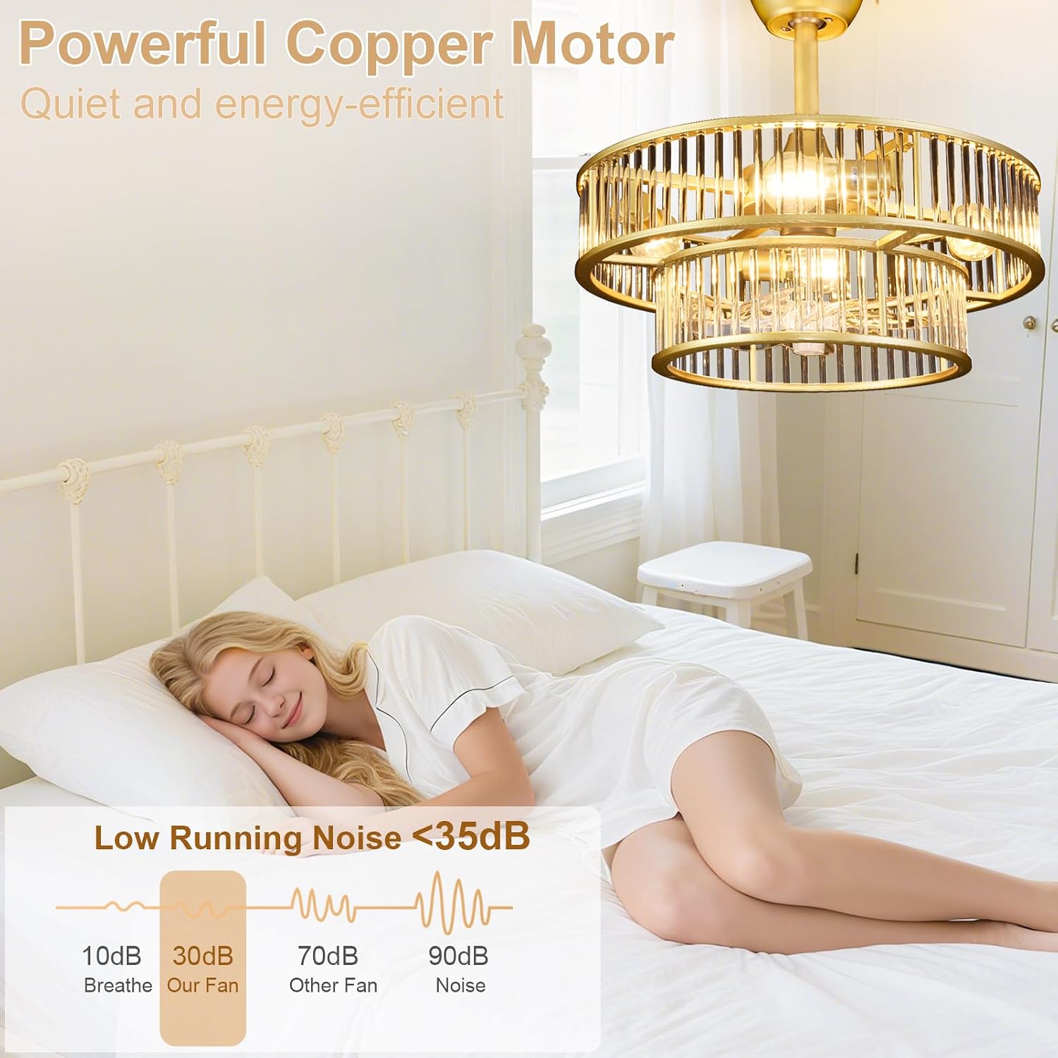 Depuley Bedroom Ceiling Fan with Lights: 20' Gold Chandelier Cagd Fan with Remote Control - Modern Crystal Fandelier for Girl's Bedroom Living Room Nursery (E26 Bulbs Not Included)