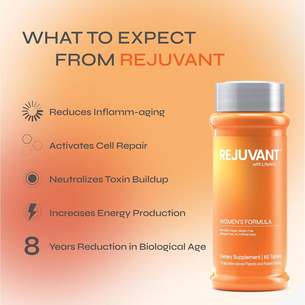 Rejuvant Women's AKG Longevity Supplement 1000MG Ultra 98% Pure (Calcium Alpha-Ketoglutarate), New Formula, Coated Tablets, Patented Vitamin Rich Controlled Release Formula, 60 Tablets