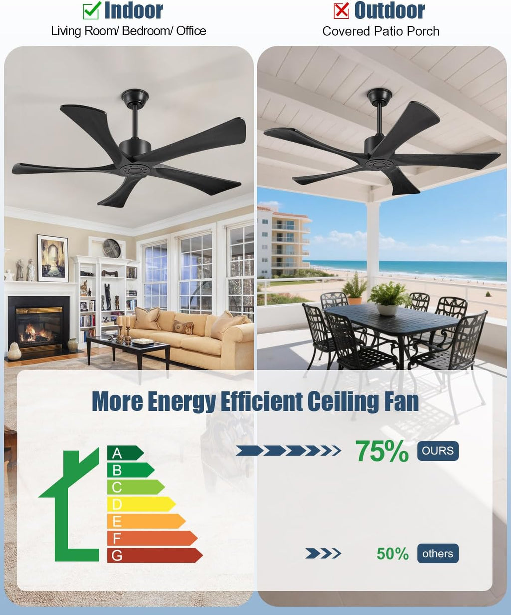 52 Inch Ceiling Fans Without Lights, USA Original Patent Outdoor Ceiling Fan No Light, 5 Wood Blades, ETL Listed, 6 Speeds Quiet DC Motor Modern Fan with Remote for Patios, 52', Matte Black