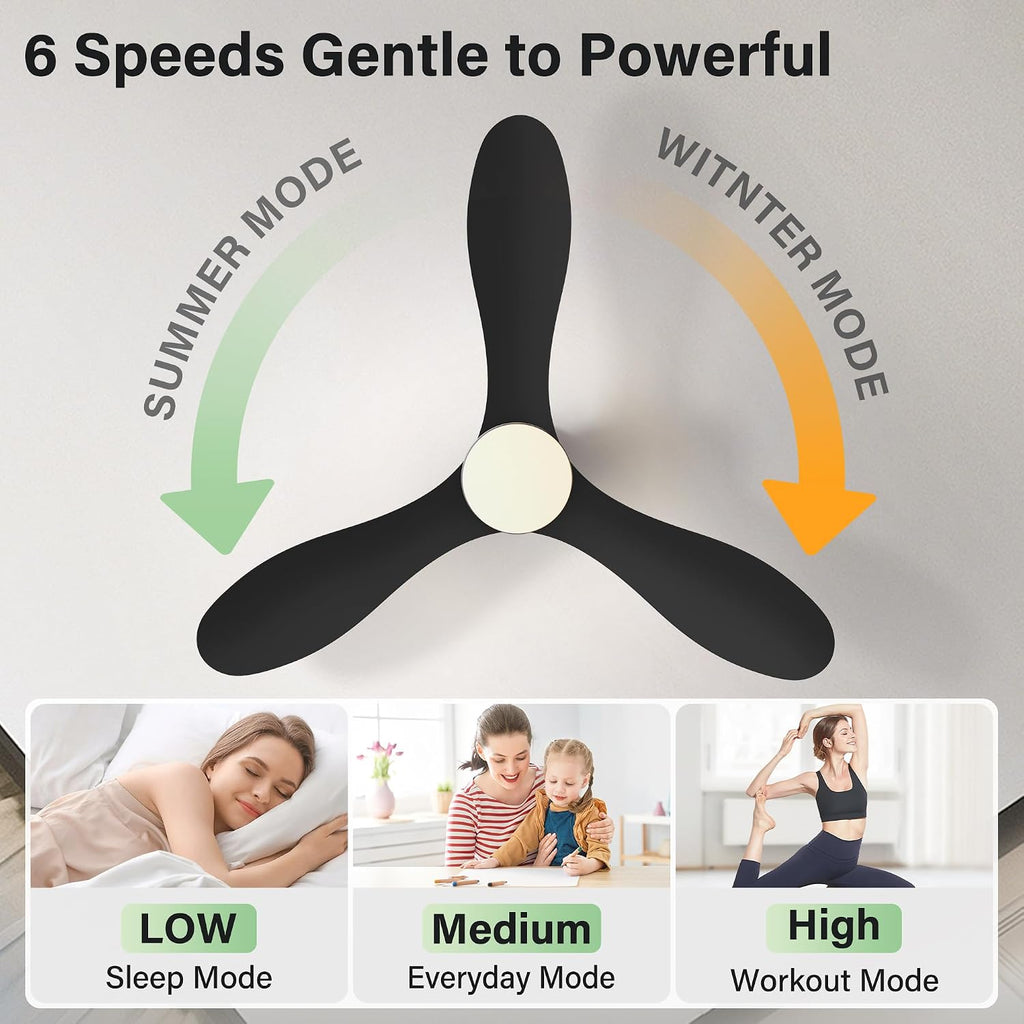 42' Wood Ceiling Fans with Lights, Smart Control by Remote Alexa APP,Quiet DC Motor,Modern Flush Mount Hugger Ceiling Fan for Low Profile Bedroom,Patio,Outdoor Indoor,Matte Black,Dim,6 Speed,3 Blade