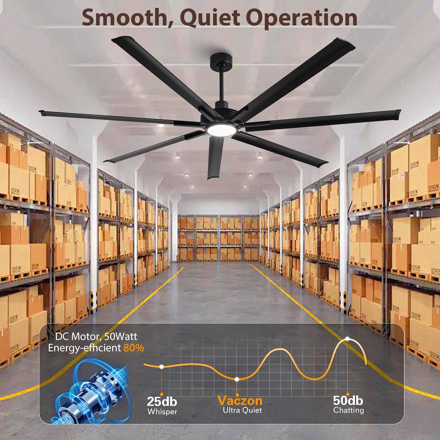 100' Large Commercial Ceiling Fan Lights & Remote - Damp-Rated Outdoor Ceiling Fans for Patios, Modern Industrial Design, 6-Speed, Dimmable LED, Use for House, Shop, Garage,High-Traffic Areas