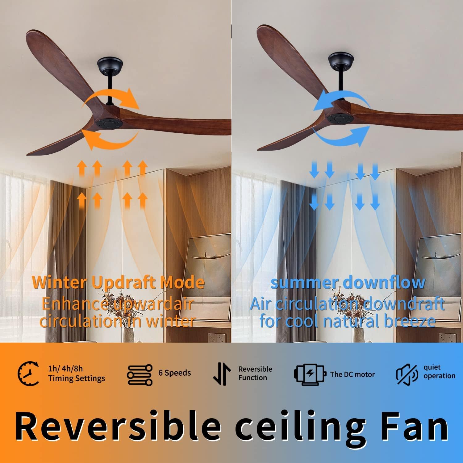 Bigzone 70' Large Ceiling Fan No Light with Remote,3 Blades Dark Brown Solid Wood Big Ceing Fan without Light with Quiet Reversible DC Motor 6-Speeds for Living Room/Dining Room/Garage/Indoor/Outdoor