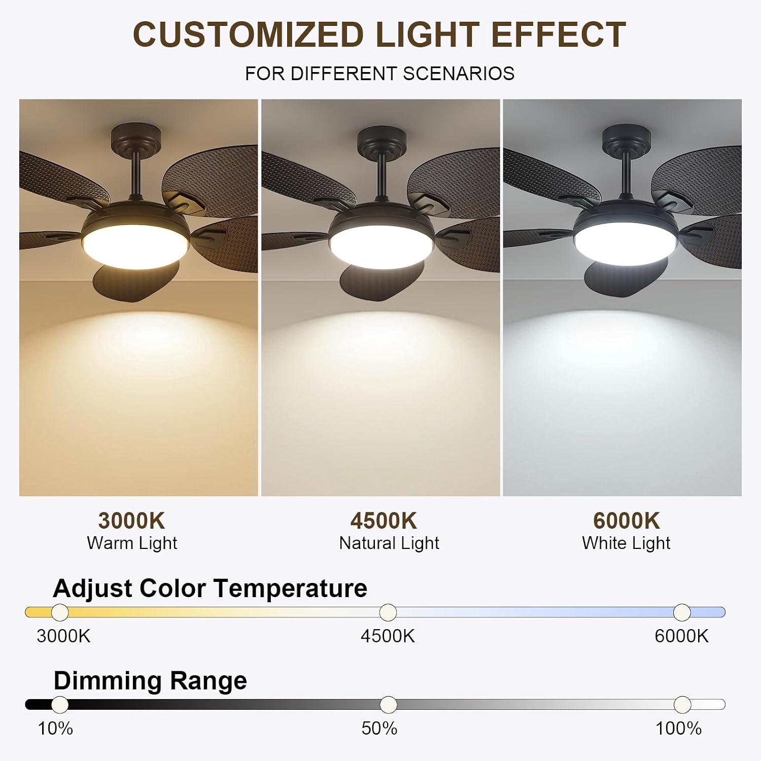 PHORUS 52' Tropical Outdoor Ceiling Fans with Lights and Remote,Palm Leaf Ceiling Fan for Patios Porch Patio, Dimmable, 6 Speeds, Reversible, Dark Brown