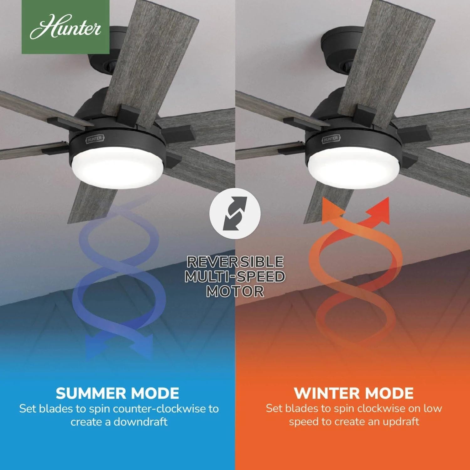Hunter Fan 52 inch Matte Black Indoor Ceiling Fan with Light and Remote for Bedroom, Large Room/Great Room, Dining Room, Kitchen, Office (Renewed)
