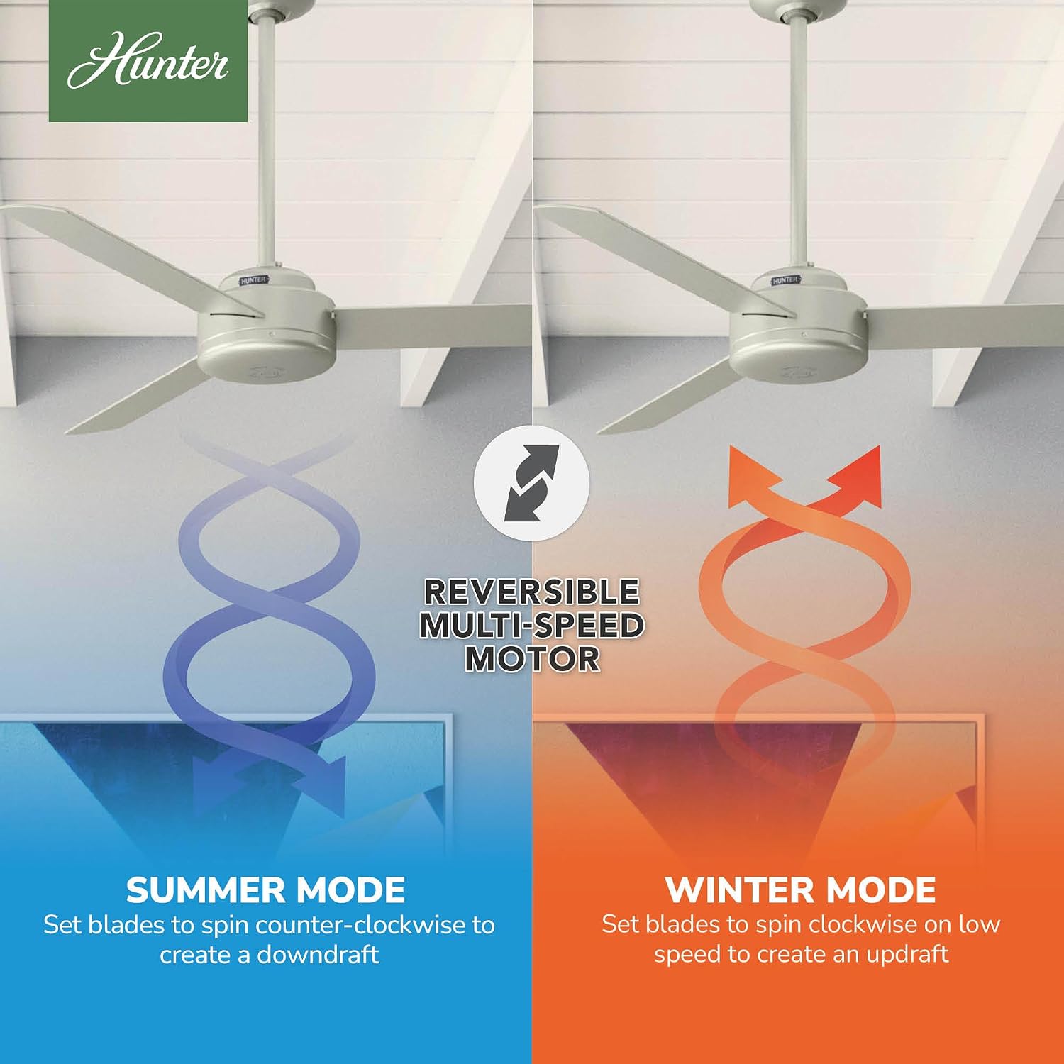 Hunter Fan 52 inch Casual Matte Nickel Indoor Ceiling Fan with 3 Blades, Holiday Gift for Bedroom, Living Room/Family Room, Dining Room, Kitchen, Office (Renewed)