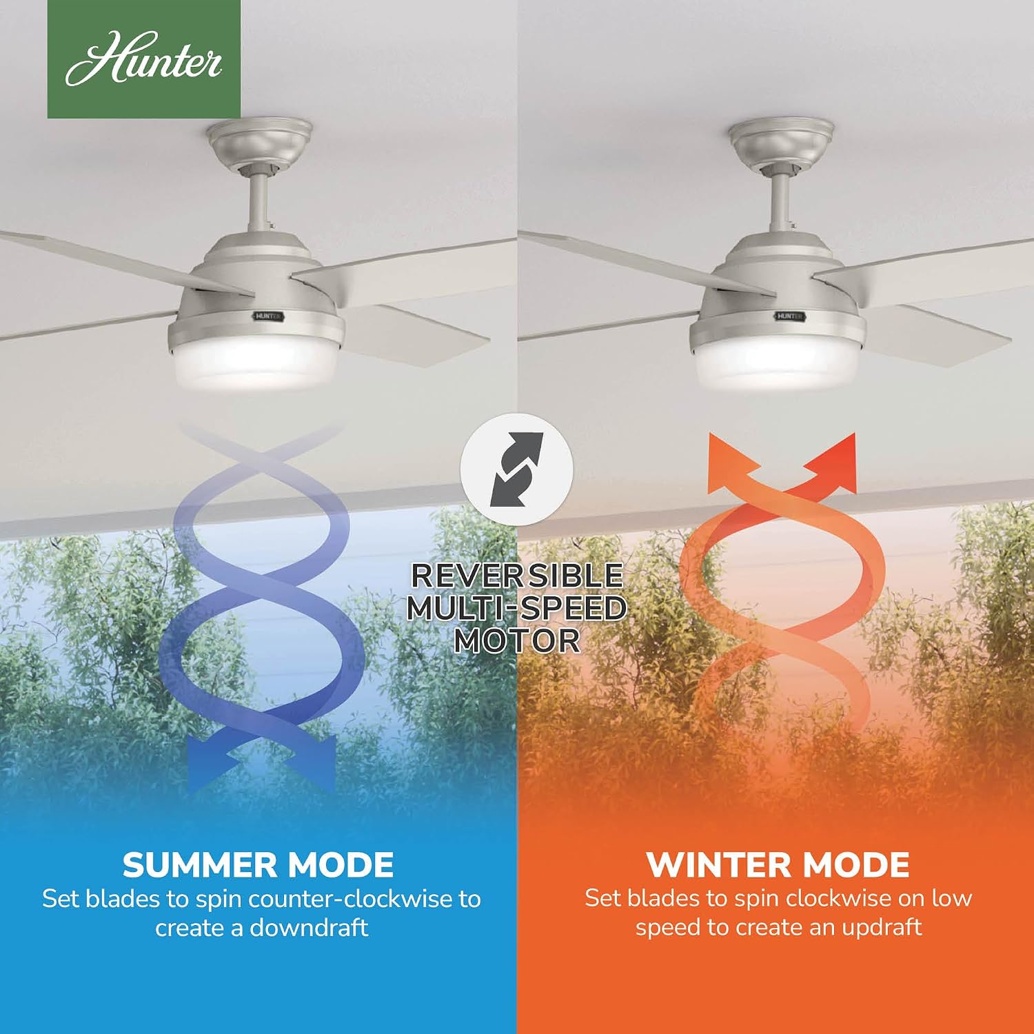 Hunter 52 inch Outdoor or Indoor Ceiling Fan with LED Light and Remote Control - Modern Ceiling Fan, Standard Mount, 4 Blades, For Patio, Porch, Garage, or Living Room - Dempsey 59450, Matte Nickel