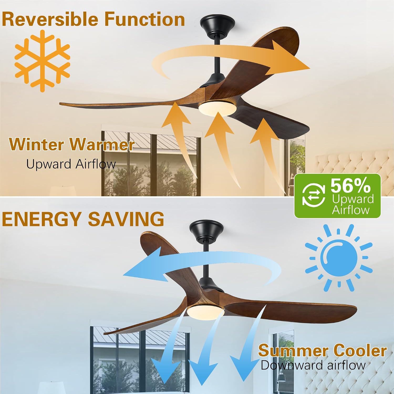 60 Inch Solid Wood Ceiling Fans with Lights, Remote APP Control 3 Propeller Blades Indoor Outdoor Ceiling Fan, Large Airflow Noiseless DC Motor Wooden Ceiling Fan for Patio Living Rooms Farmhouse