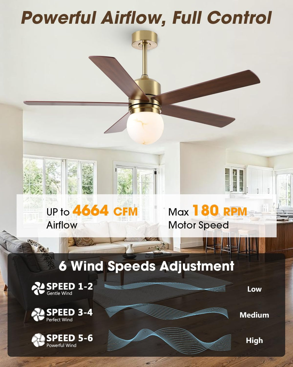 Parrot Uncle 52 Inch Ceiling Fan with Light and Remote, Modern Gold Ceiling Fan for Bedroom Living Room Kitchen, 6 Speeds, 3 CCT LED Light,Timing and Memory Function, 5 Blades