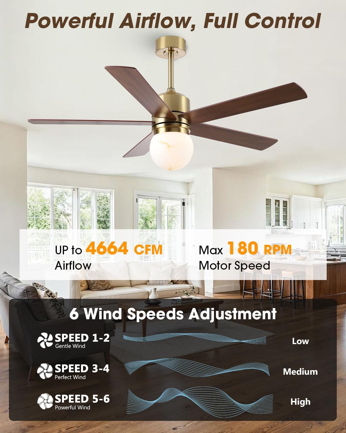 Parrot Uncle 52 Inch Ceiling Fan with Light and Remote, Modern Gold Ceiling Fan for Bedroom Living Room Kitchen, 6 Speeds, 3 CCT LED Light,Timing and Memory Function, 5 Blades