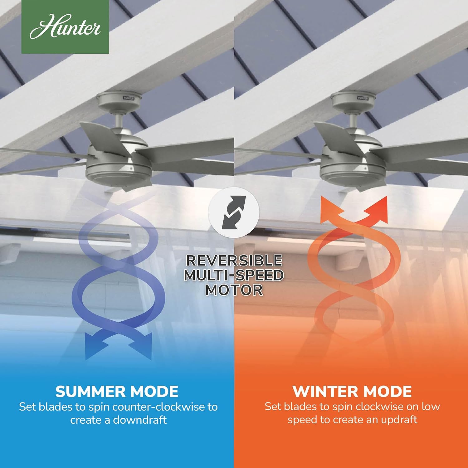 Hunter Jetty WeatherMax Indoor/Outdoor Ceiling Fan with Wall Control