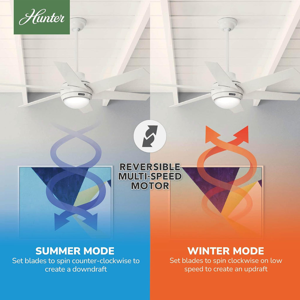 Hunter 52 inch Indoor Ceiling Fan with LED Light and Remote Control - Modern White Ceiling Fan, Standard Mount, 6 Blades, For Bedroom, Living Room, or Kitchen, Quiet - Sotto 50977, Fresh White