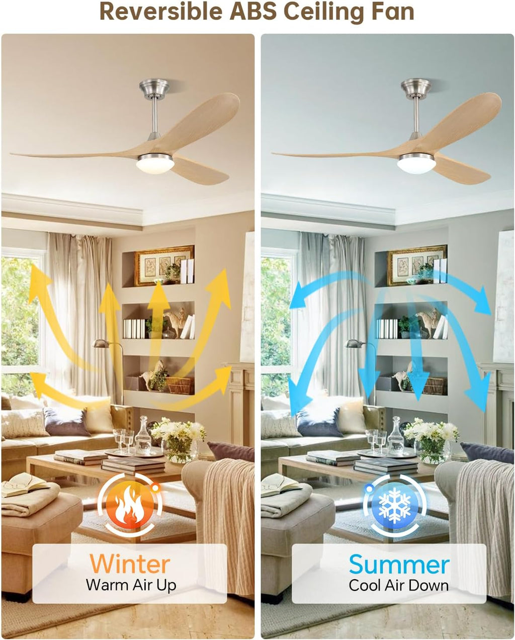 Sofucor 60 Inch Smart Ceiling Fans with Lights-Outdoor Modern Smart Ceiling Fan with Alexa/Google/APP/Remote Control, Reversible Quiet DC Motor,ABS Blade Ceiling Fan for Living Room/Porch/Great Rooms