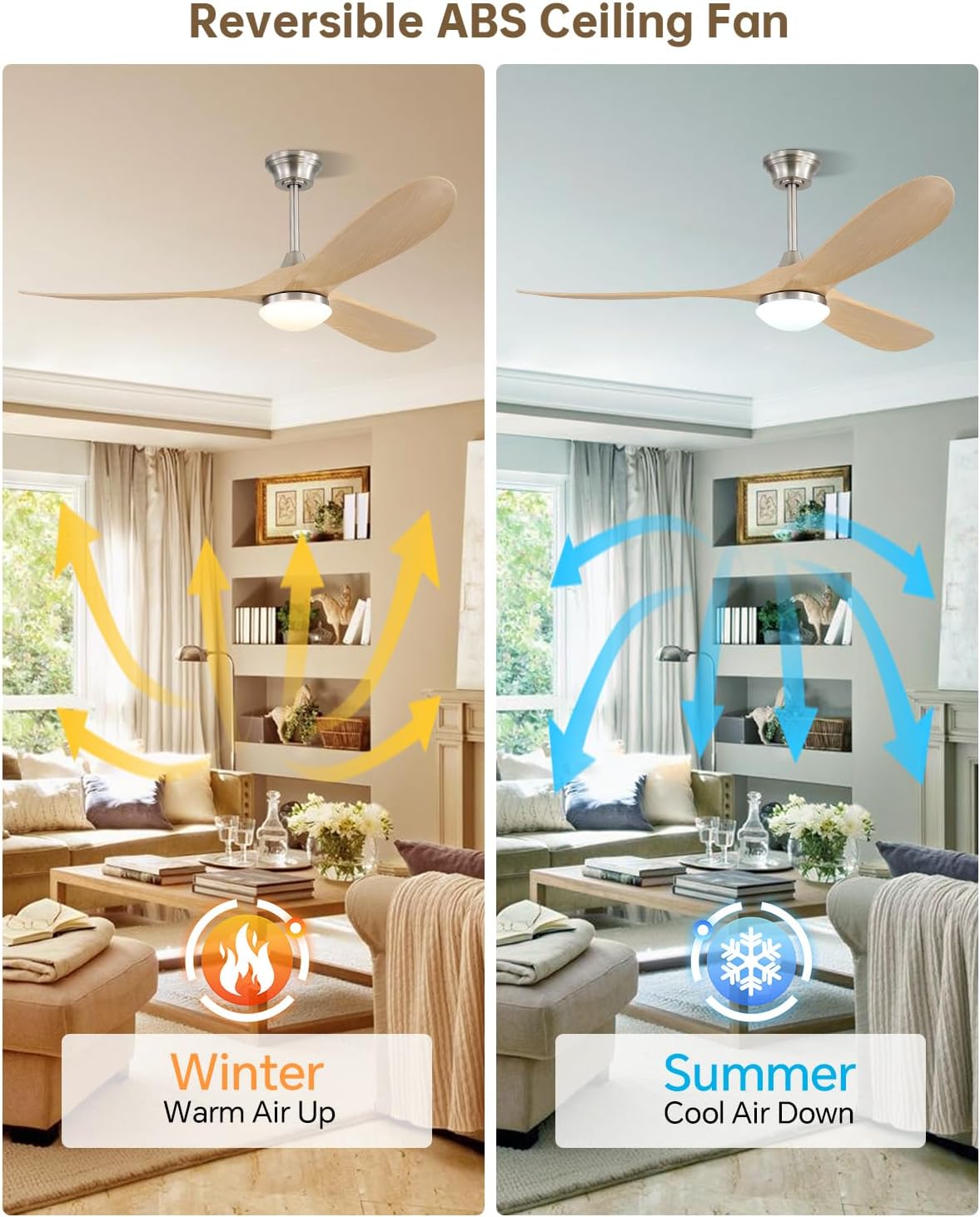 Sofucor 60 Inch Smart Ceiling Fans with Lights-Outdoor Modern Smart Ceiling Fan with Alexa/Google/APP/Remote Control, Reversible Quiet DC Motor,ABS Blade Ceiling Fan for Living Room/Porch/Great Rooms