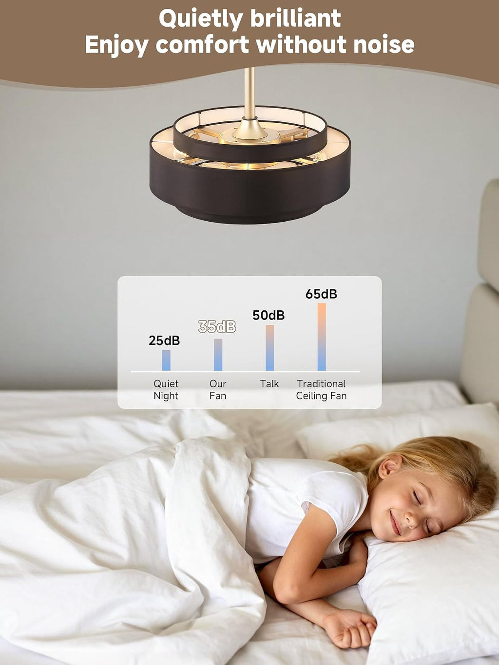 20' Boho Fandelier Ceiling Fan with Light, Caged Black Fandelier Ceiling Fans with Lights Remote Control with 6 Speeds for Bedroom, Nursery, Living Room