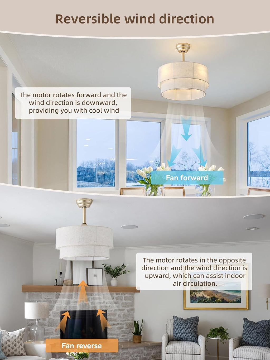 20' Boho Fandelier Ceiling Fans with Lights, Fabric Chandelier Ceiling Fan with Light Remote Control, Caged with 6 Speeds for Living Room, Bedroom, Nursery.