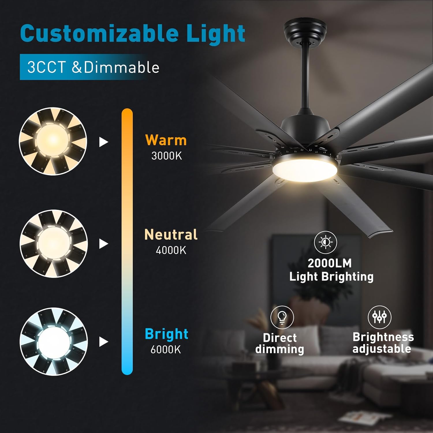 72 lnch lndustrial Celing Fan with Light and Remote Control,Large Celing Fan with 8 Black Aluminum Blades,6 Speed Noiseless DC Motor,Wet Rated Indoor Outdoor Ceiling Fans for Patio,Garage,exterior