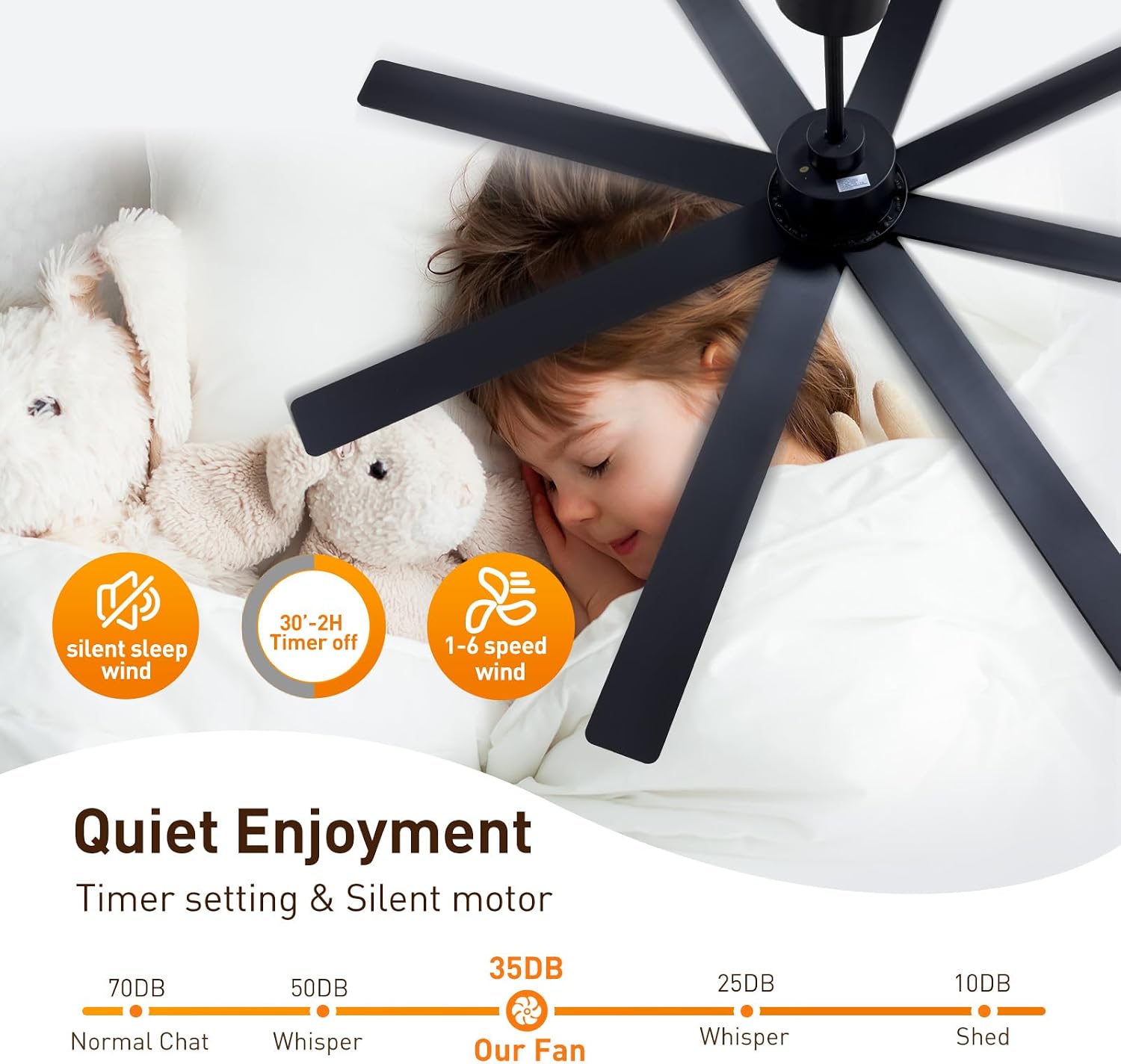 72In Modern Black Ceiling Fans with Light and Remote,6 Speed,3CCT,Quiet Reversible DC Motor Indoor Outdoor Ceiling Fan for Patio Living Room Bedroom