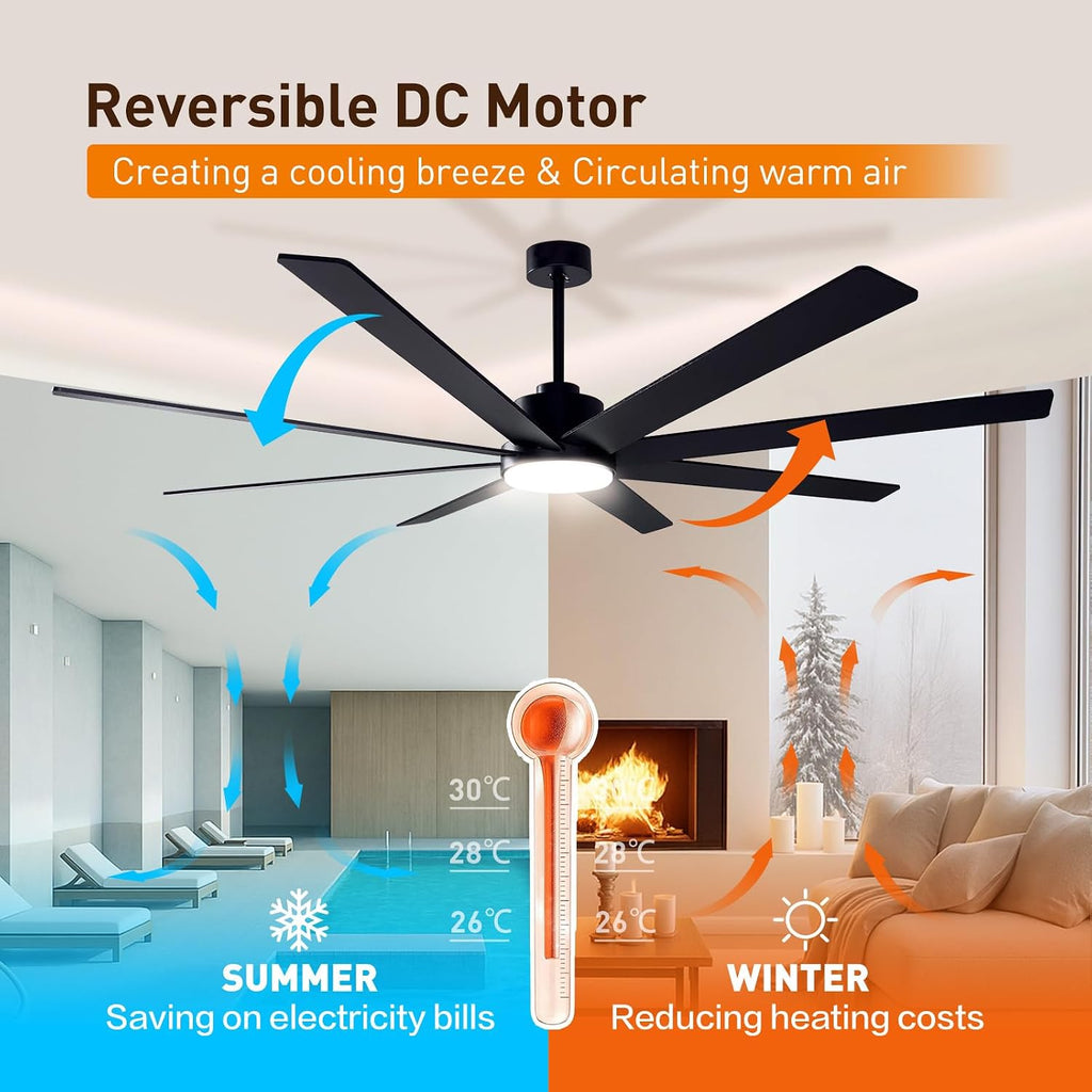 72In Modern Black Ceiling Fans with Light and Remote,6 Speed,3CCT,Quiet Reversible DC Motor Indoor Outdoor Ceiling Fan for Patio Living Room Bedroom