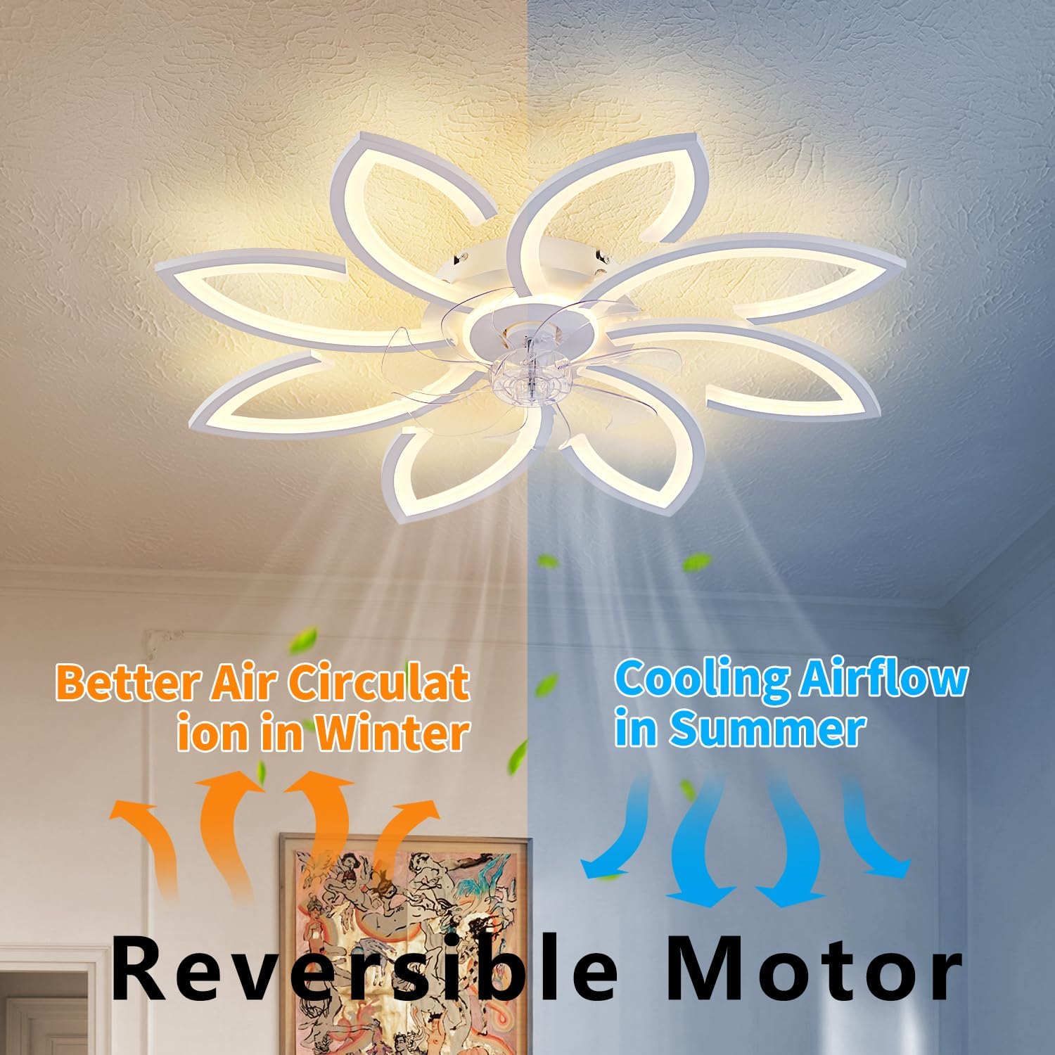 Modern Flower Ceiling Fan with Light and Remote, Low Profile Ceiling Fans with Lights, 36 Inch Black Flush Mount Ceiling Fan with 3 Light Color 6 Speeds, Fandelier Ceiling Fan for Living Room (White)