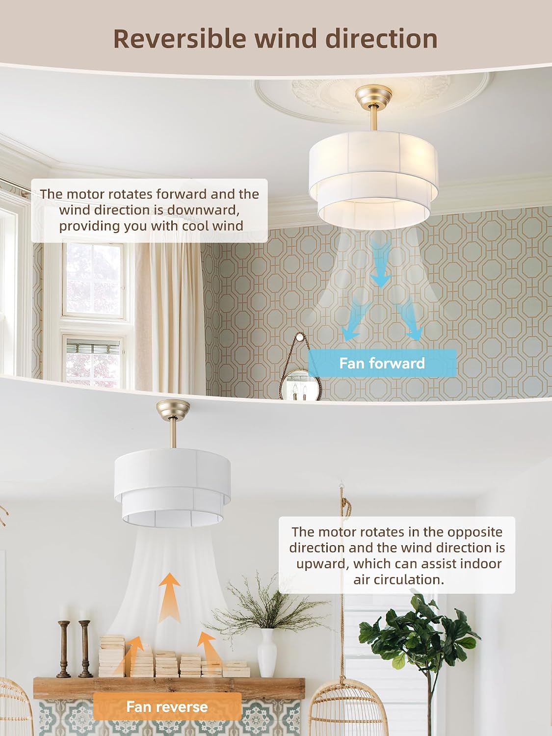 20' Boho Fandelier Ceiling Fans with Lights, Fabric Chandelier Ceiling Fan with Light Remote Control, Caged with 6 Speeds for Living Room, Bedroom, Nursery.