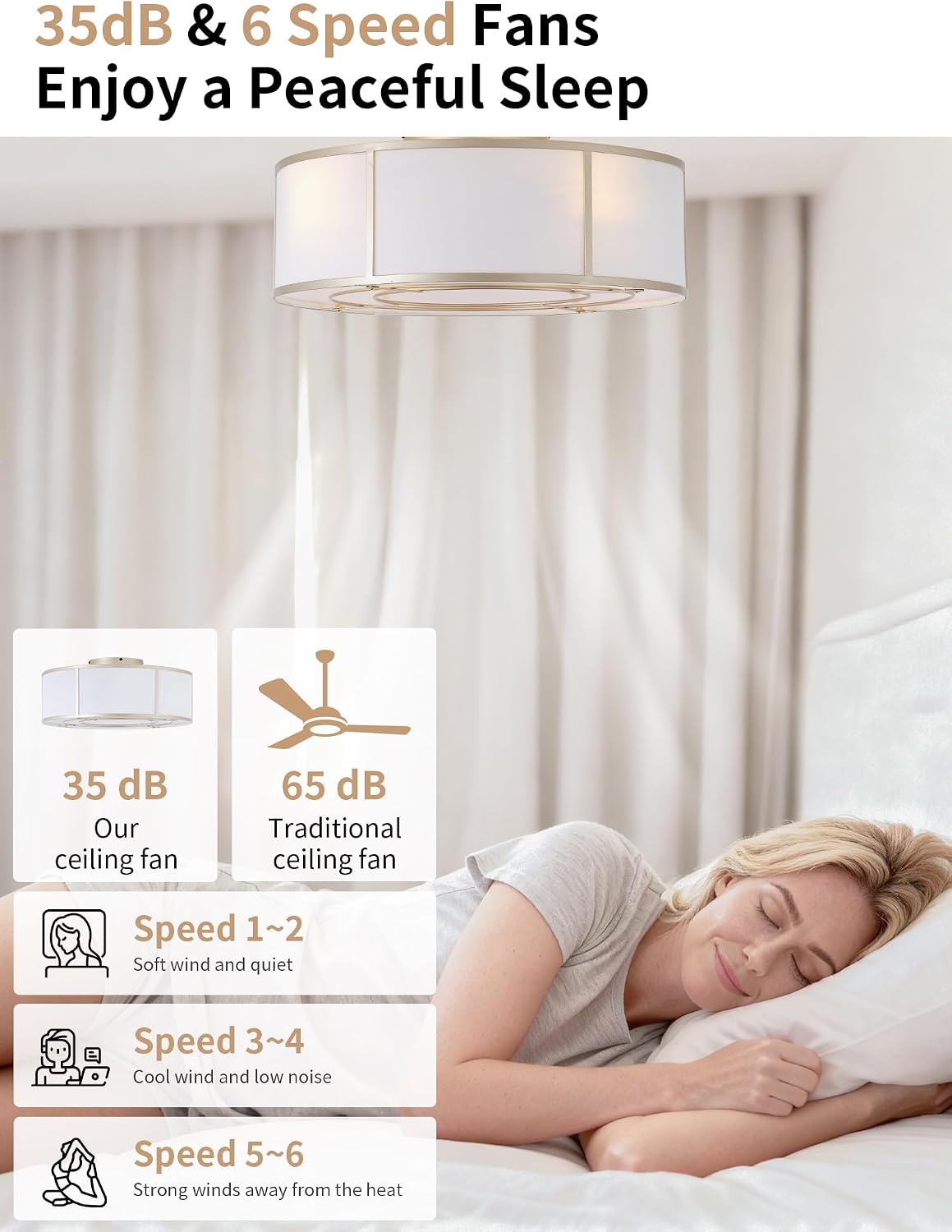 Caged Ceiling Fans with Lights Flush Mount, Low Profile Ceiling Fan with Lights Remote Control, 20'' Modern Bladeless 6 Speeds for Bedroom, Nursery, Kitchen, Gold