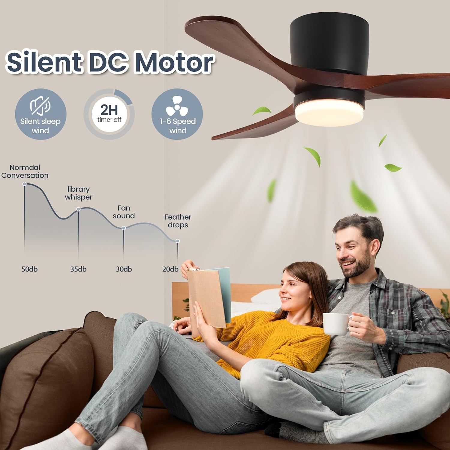 GESUM 42' Ceiling Fan with Lights Remote Control, Low Profile Ceiling Fan with 3 Walnut Wood Blades, Reversible,Dimmable, Flush Mount Ceiling Fans for Living Room Kitchen Bedroom(Black+Walnut)