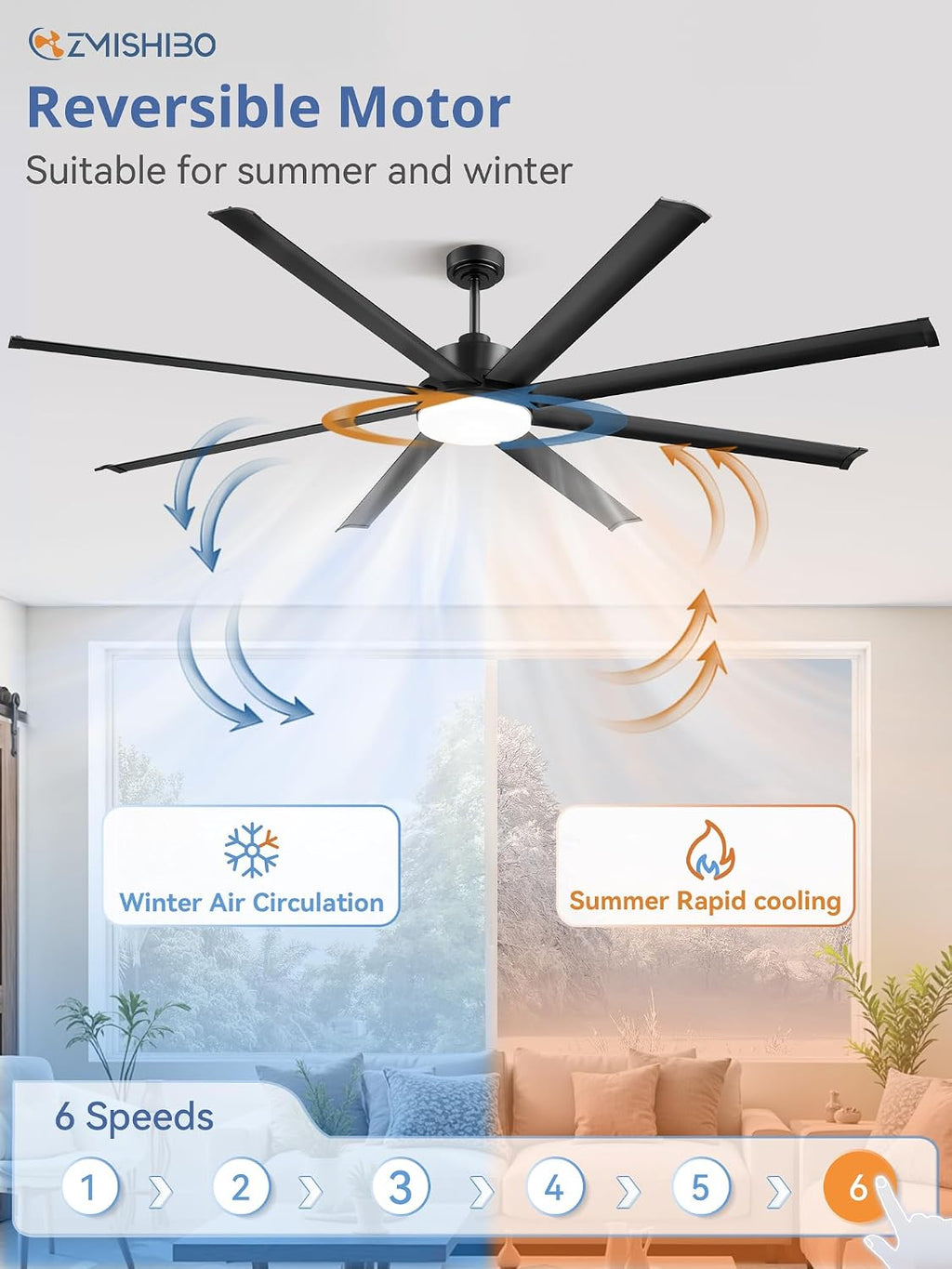 ZMISHIBO 84 Inch Ceiling Fan with Light, Smart Fan Light Compatible with Alexa, 3000-6000K Dimmable, 6 Speeds, Large Industrial Ceiling Fans with 8 Black Aluminum Blades for Patio Living Room