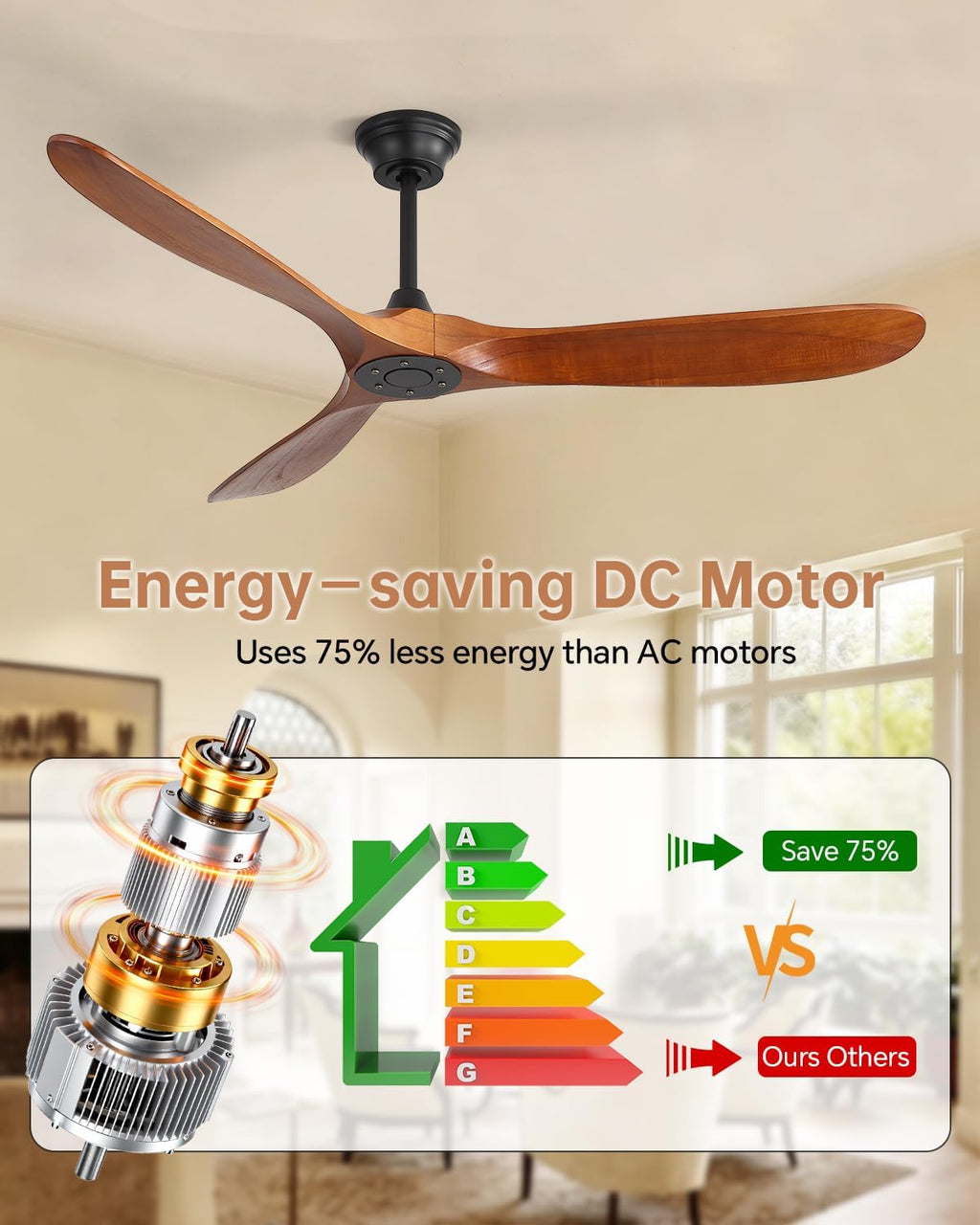 Sofucor 60 Inch Ceiling Fans No Light-Outdoor Ceiling Fan with Remote Control, Quiet DC Motor, 3 Blades Modern Solid Wood Ceiling Fan Without Light for Indoor Bedroom Living Room Patios Farmhouse