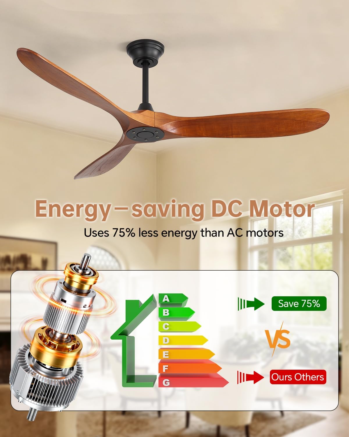 Sofucor 60 Inch Ceiling Fans No Light-Outdoor Ceiling Fan with Remote Control, Quiet DC Motor, 3 Blades Modern Solid Wood Ceiling Fan Without Light for Indoor Bedroom Living Room Patios Farmhouse