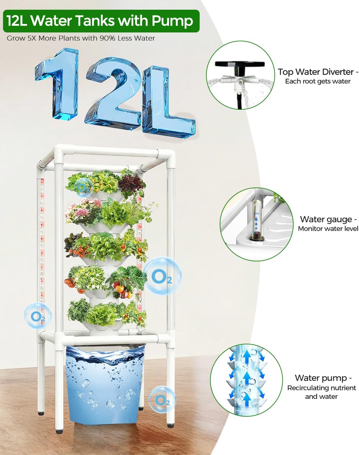 SJZX Hydroponics Growing System, Hydroponic Tower with Full-Spectrum Grow Lights, 5/14Tiers Indoor Outdoor Garden Planter, Vertical Home Gardening Germination Kits for Vegetables, Fruits, Herb (5L6H)