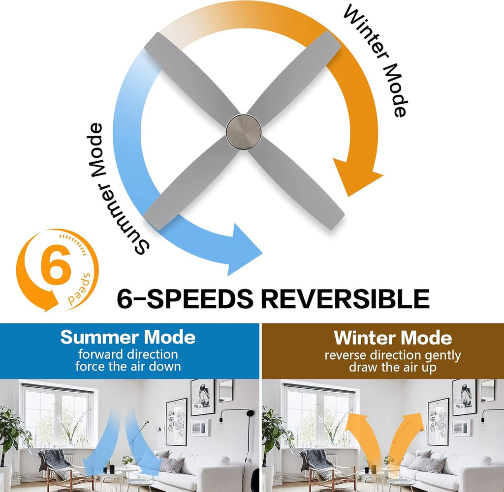 WINGBO 44' Flush Mount DC Ceiling Fan without Lights, 4 Reversible Plywood Blades, Quiet 6-Speed DC Motor, Hugger Low Profile Ceiling Fan No Lights for Bedroom, Brushed Nickel Finish