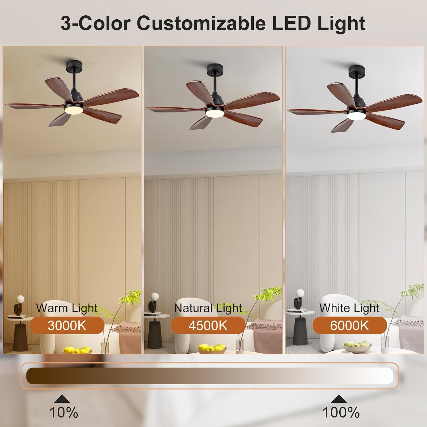 48 Inch Ceiling Fans with Lights and Remote, 5 Blades, Wood Ceiling Fan with Light, Dimmable, Wall Switch, Reversible DC Motor, Modern Indoor Outdoor Ceiling Fan for Patio Office Dining Room