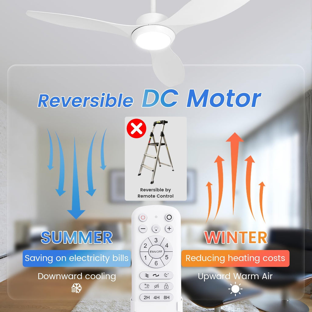 48 inch White Ceiling Fans with Lights and Remote, Modern Ceiling Fan with 3 Blades, Quiet Reversible DC Motor, 3 Color Dimmable Lights,6 Speed, for Bedroom Living Room Indoor Outdoor Patios
