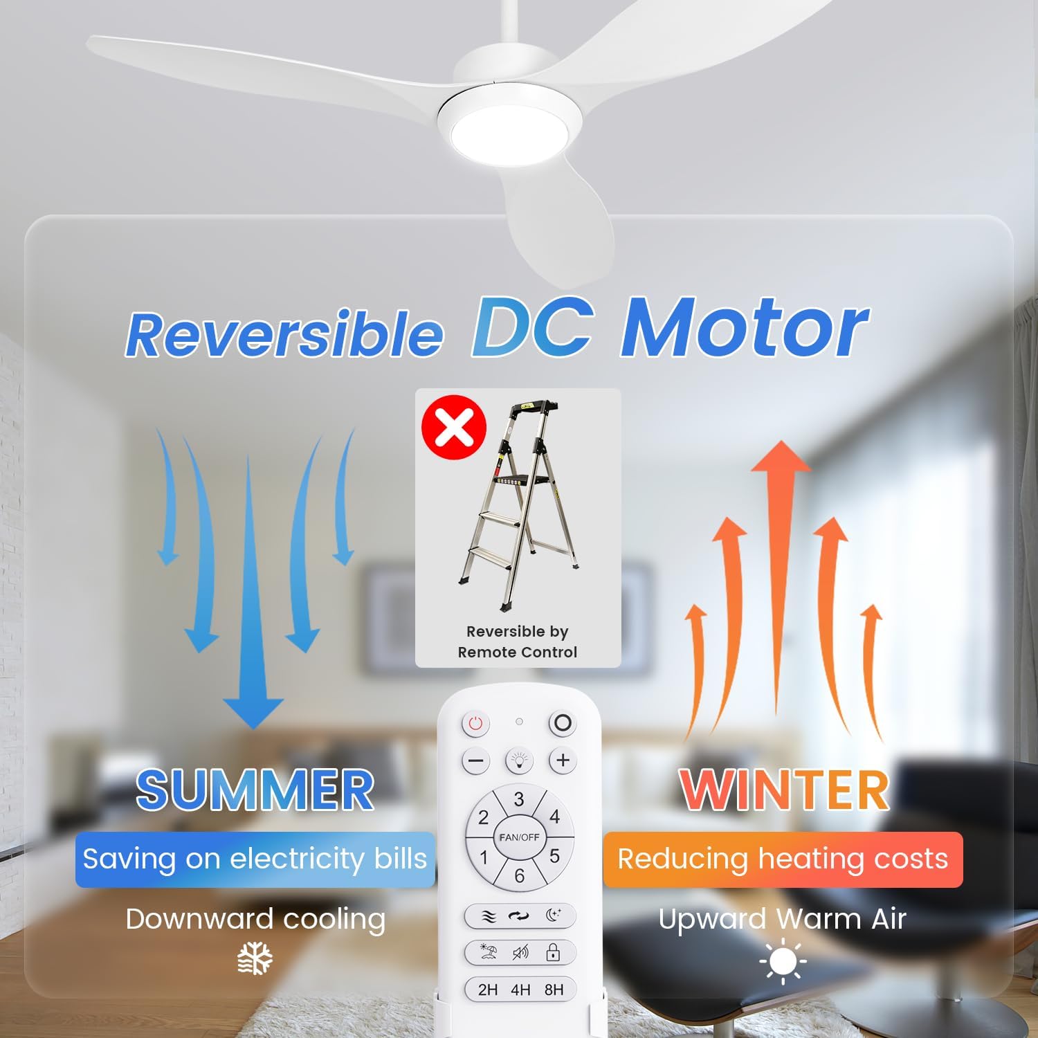 48 inch White Ceiling Fans with Lights and Remote, Modern Ceiling Fan with 3 Blades, Quiet Reversible DC Motor, 3 Color Dimmable Lights,6 Speed, for Bedroom Living Room Indoor Outdoor Patios