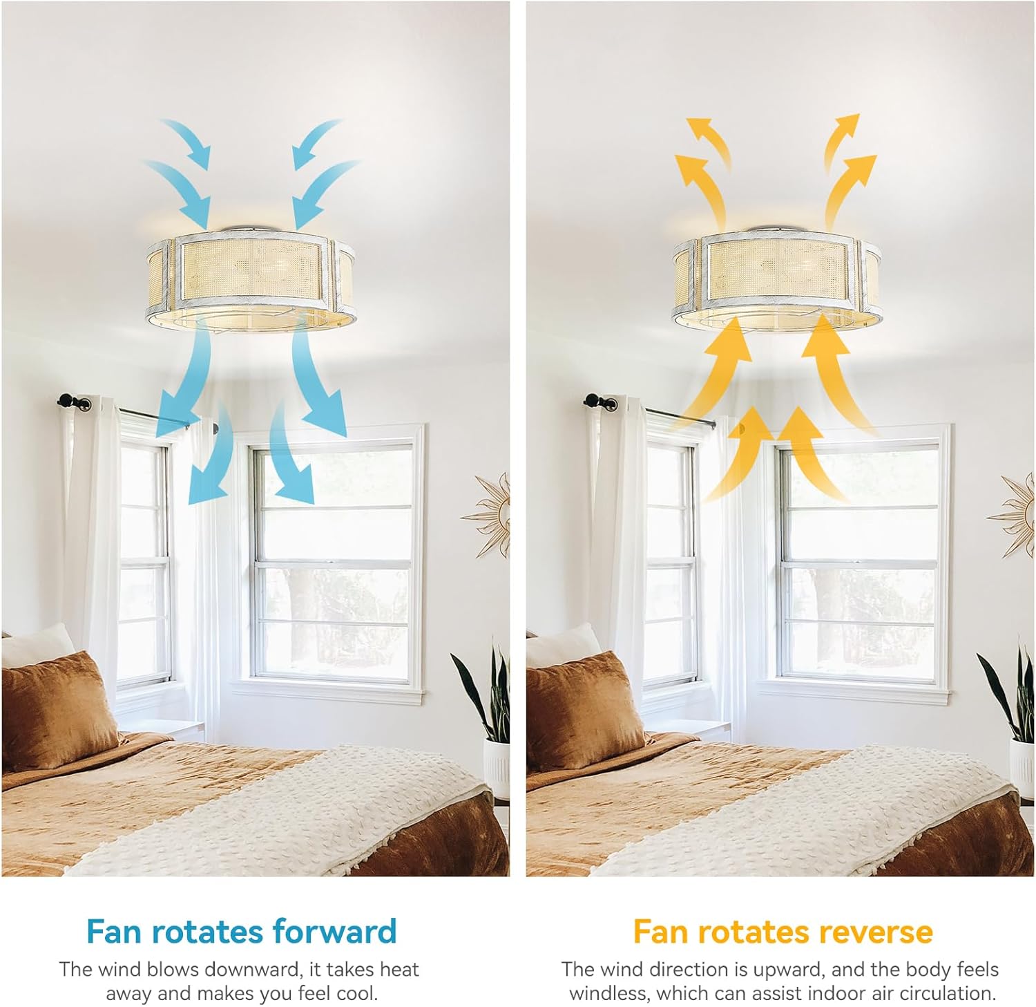 20' Boho Ceiling Fans with Lights, Rattan Flush Mount Ceiling Fan with Light Remote Control with Caged 6 Speeds for Bedroom, Nursery, Living Room (White)