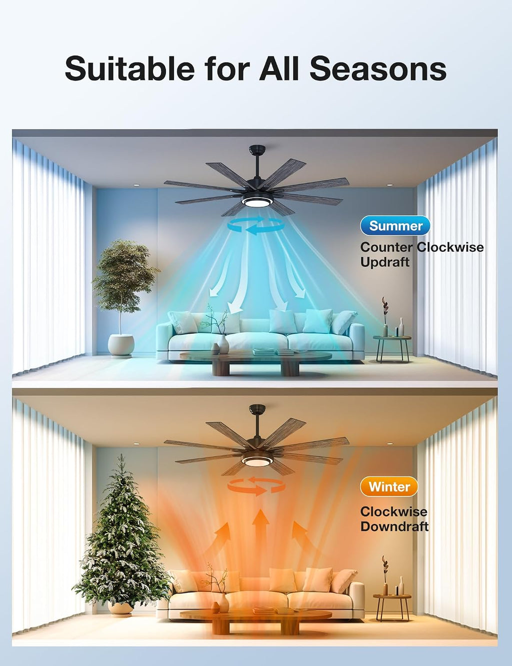 warmiplanet 62 Inch Ceiling Fan with Lights and Remote, Quiet DC Motor, Modern Indoor Ceiling Fan for Living Room Bedroom, 6 Speeds Reversible, 3-Color Dimmable LED Light, Timer