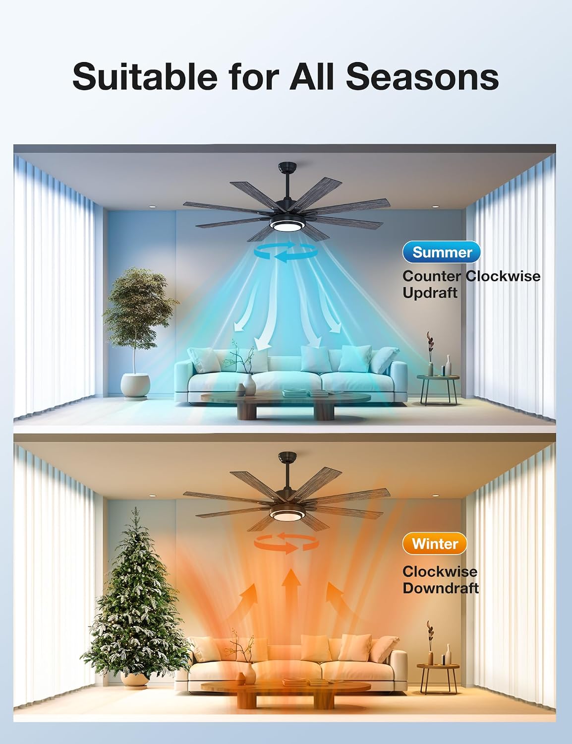 warmiplanet 62 Inch Ceiling Fan with Lights and Remote, Quiet DC Motor, Modern Indoor Ceiling Fan for Living Room Bedroom, 6 Speeds Reversible, 3-Color Dimmable LED Light, Timer