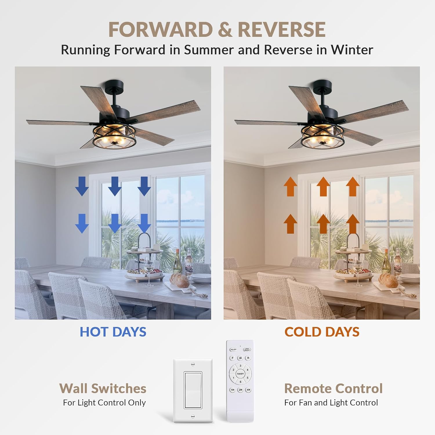 Farmhouse Ceiling Fans with Lights and Remote Control, 52 Inch Rustic Fandelier Ceiling Fan with Bubble Glass Shade 6-Speed Caged Ceiling Fan for Living Dining Room Bedroom,Walnut/Brown