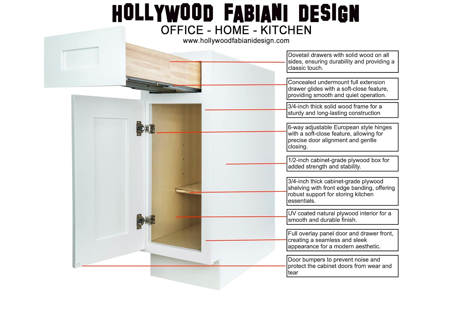 Hollywood Fabiani Design Wall Kitchen Cabinet 12 in. W x 12 in. D x 42 in. H in Shaker White Ready to Assemble