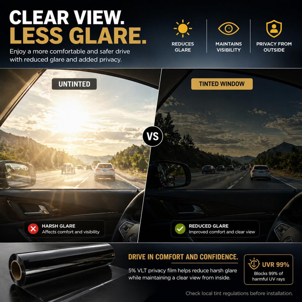 Car Window Tint Film 15% VLT, 20' in x 15' FT UVR 99% Heat& UV Block, Scratch Resistant, undisturbed Signal, Privacy Film for Windshield, Professional Auto Car Tint Roll_40Pack