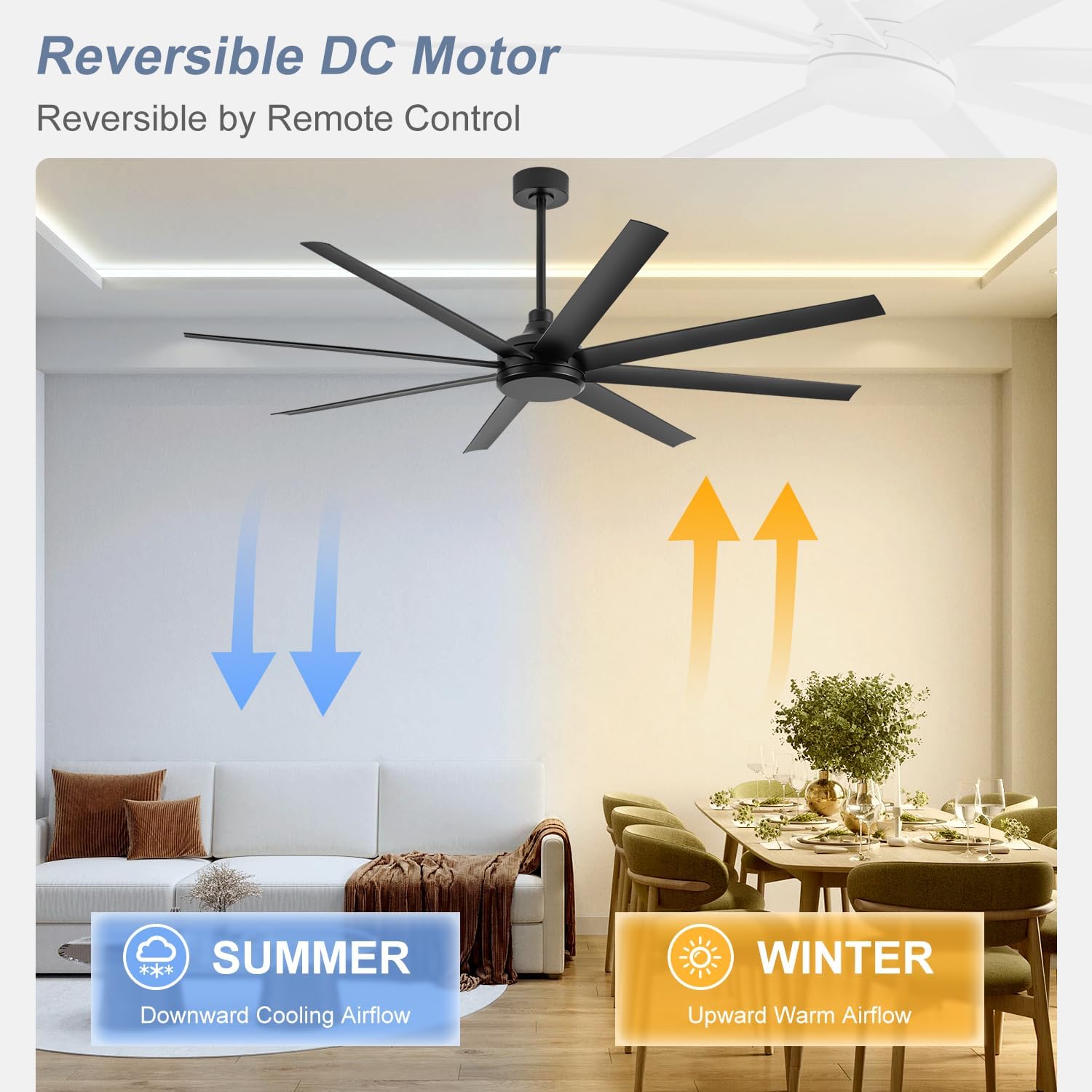 65 Inch Ceiling Fan No Light, Modern Ceiling Fan with Remote Control, Quite DC Motor 8 Reversible Blades Indoor Outdoor Industrial Ceiling Fan without Light For Living Room Bedroom Patio Garage-Black