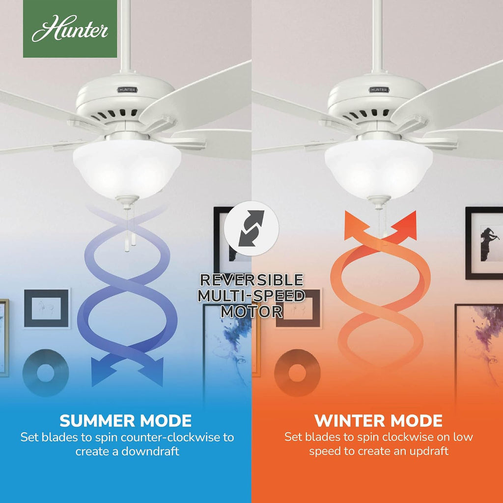 Hunter 52 inch Indoor Ceiling Fan with LED Light - White Ceiling Fan with Pull Chain, For Bedroom or Living Room, Standard Mount, No Remote, 5 Blades, Includes Bulbs - Newsome 53310, Fresh White