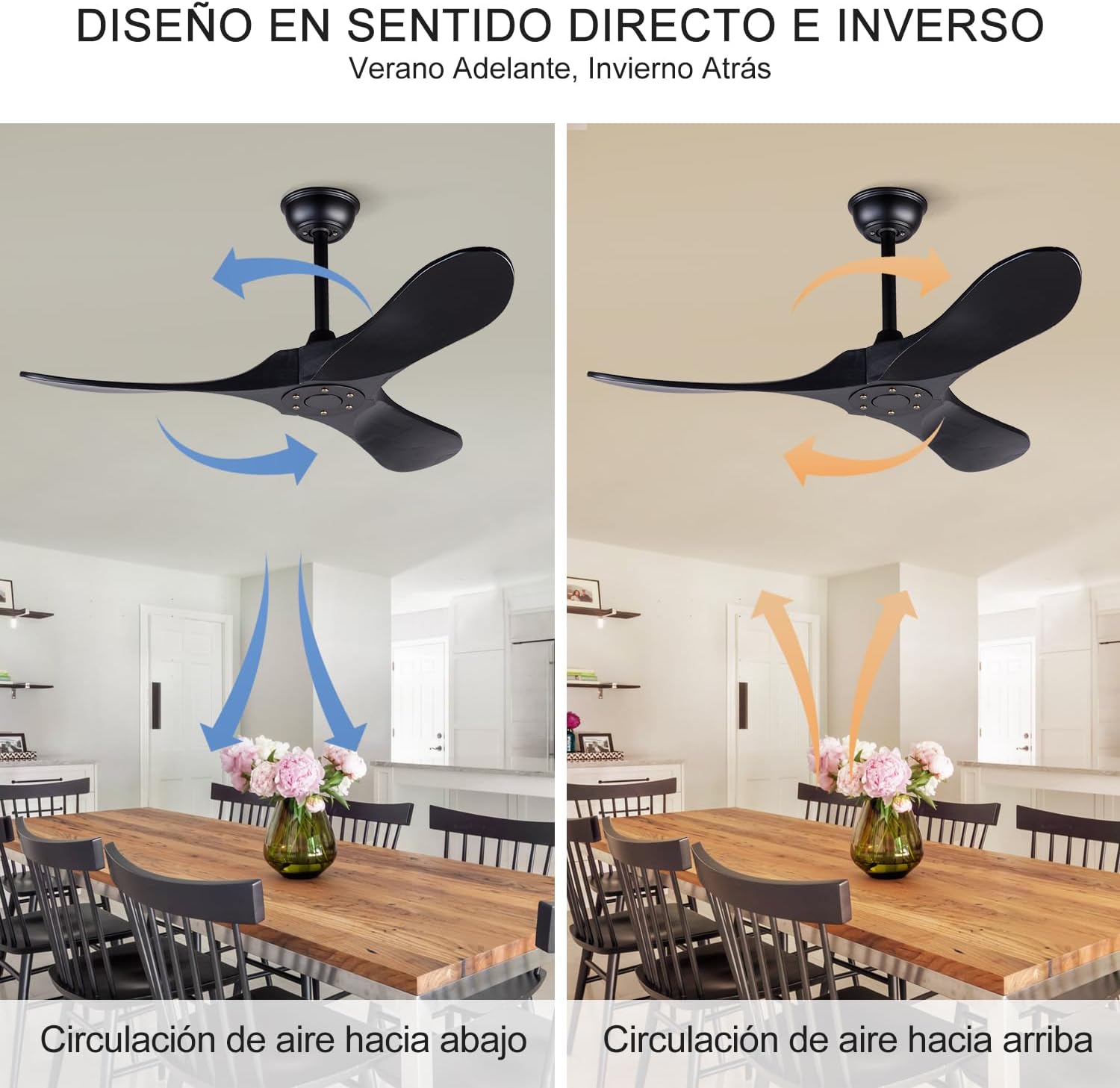 42 Inch Ceiling Fans without Lights, Black Ceiling Fans no Lights with Remote Control, 3 Solid Wood Blades Indoor Outdoor Ceiling Fan for Patios Bedroom Kitchen