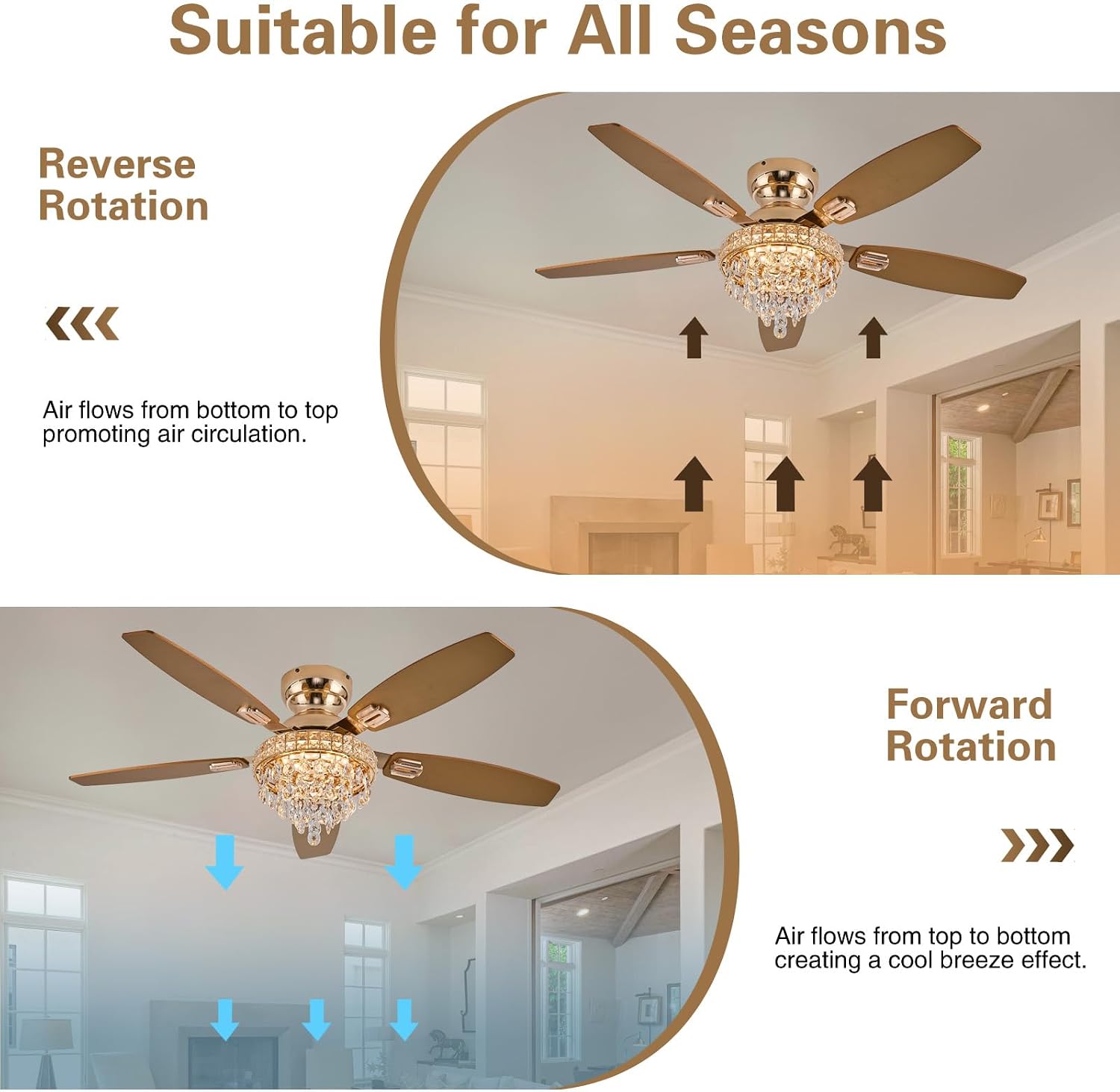 Crystal Ceiling Fan Fandelier with Lights-Ceiling Fans with Lights,54' Low Profile and Remote Control, Flush Mount, Reversible, Dimmable, Noiseless,Gold Ceiling Fan for Bedroom