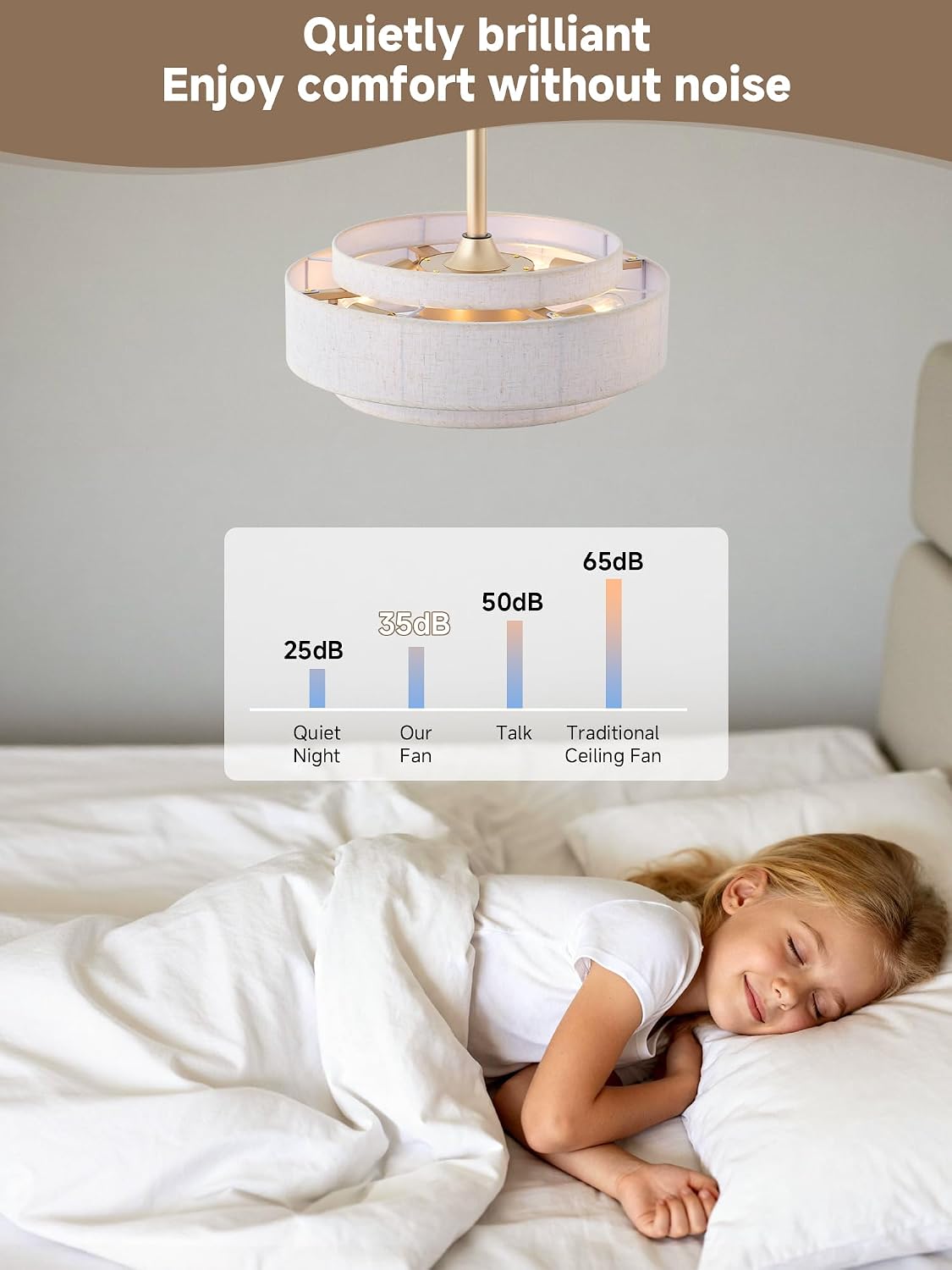 20'' Boho Fandelier Ceiling Fan with Light, Gold Fabric Chandelier with Light Remote Control, Caged with 6 Speeds for Bedroom, Nursery, Living Room
